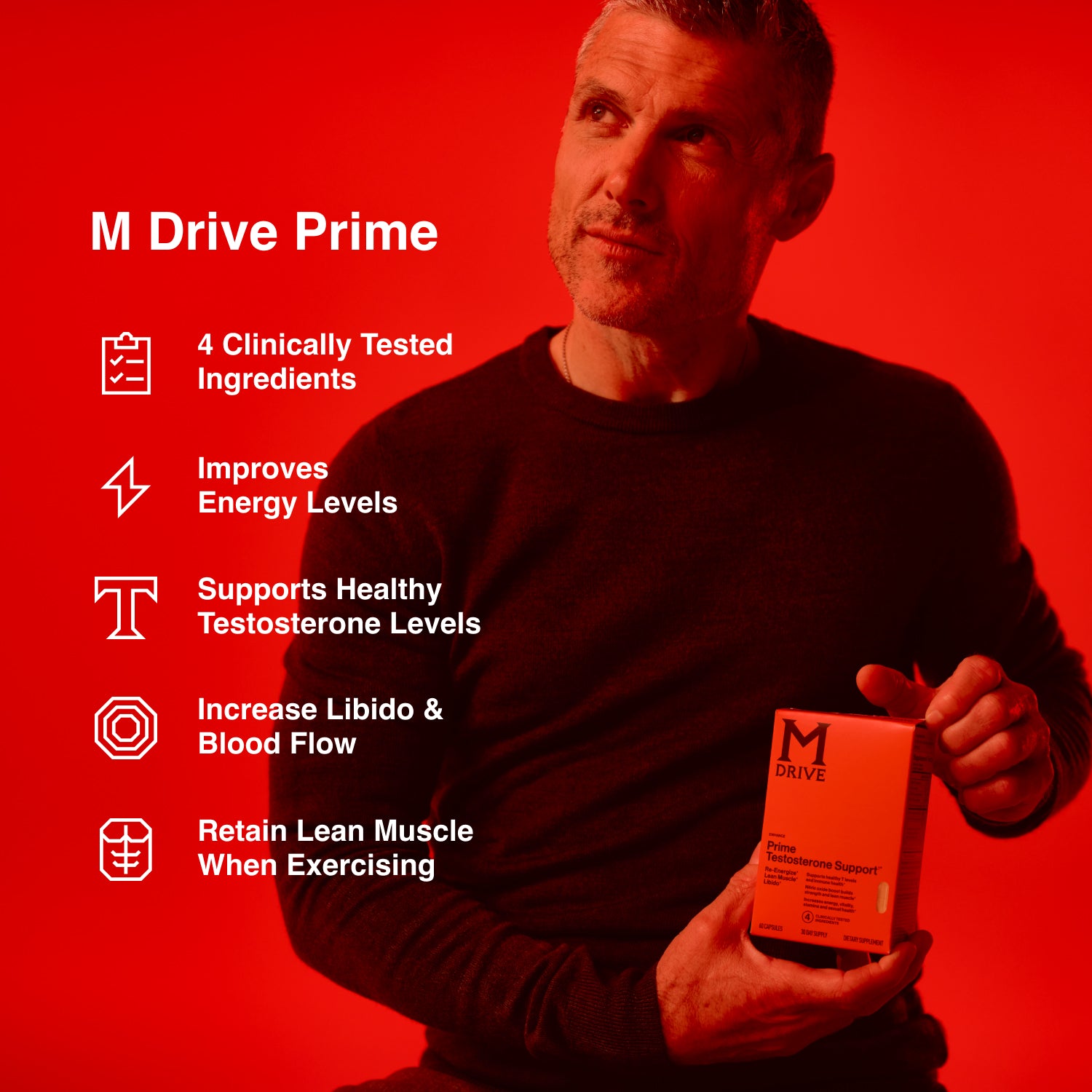 M Drive Prime Benefits