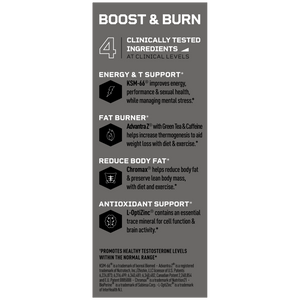 Mdrive Boost and Burn Ingredients